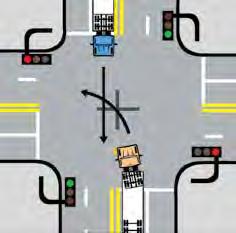 Intersections Intersections are the crossing or meeting of two or more streets. More collisions are likely to take place at intersections than in any other area of driving.