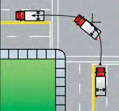 The driver must decide which turn to use taking into account the position of traffic on the road, size of the streets and obstacles such as median, hydro poles, signs and light standards.