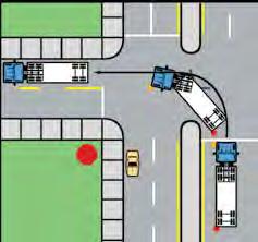 Button hook Used when the only room available to manoeuvre is within the intersection, the button hook to the left is performed as follows: Approach in the lane closest to the centre line or median.