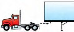 When backing a tractor-trailer, the front wheels of the tractor must be turned in the opposite direction you want to move the rear of the trailer.