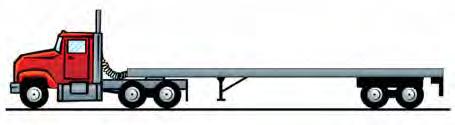 Approximate distribution of total weight vehicle plus payload Trailers are also designed for uniform load distribution as shown on the previous examples.