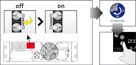4.2 START-UP 4.2.1 Start-up of a single unit 1. Ensure all switches and breakers upstream to the UPS are closed. 2. Switch input circuit breaker to position On (fig. 4.2.1). 3.
