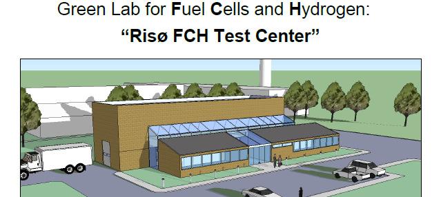 Green Lab for Fuel Cells and Hydrogen Collaboration