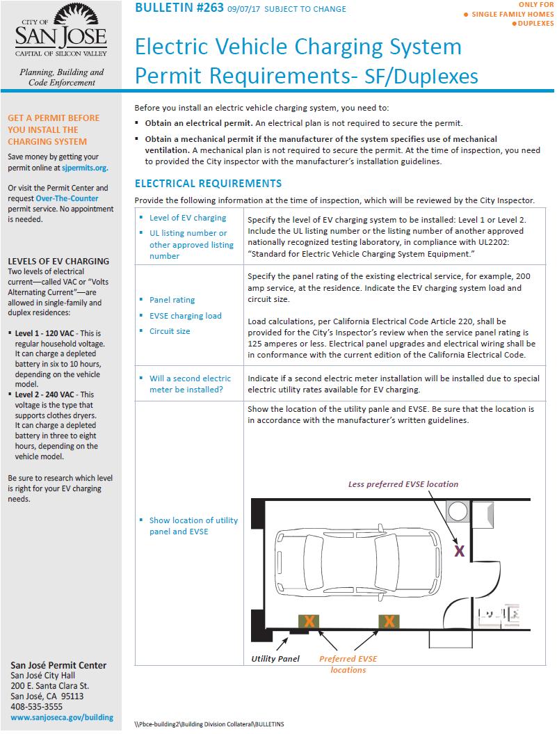 Installation & Inspection Installation Guidelines Specify siting and design considerations for different scenarios Point to industry rules of thumb, for example: At least two open spaces on