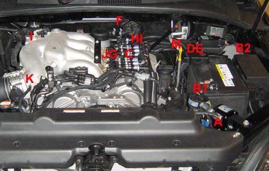 PAGE 5 076/2800200 Mounting and connection points A : Reducer H : Engine speed signal RPM ( 40 ) B :