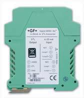 114.5mm (4.51 in.) ENTER ENTER Input 4-to-20 ma Output S 3 L Dimensions 3-8058-2 DIN Rail mount 99mm (3.90 in.) 22.5mm (0.89 in.