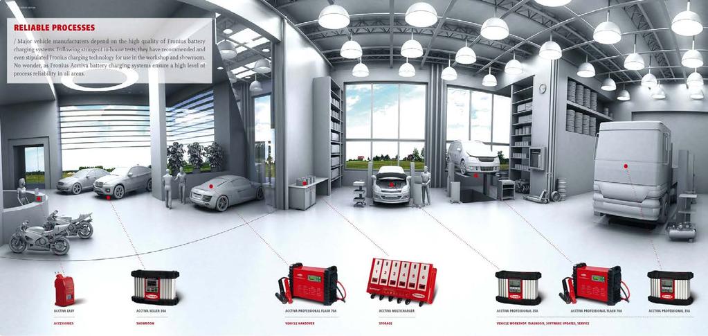 Battery Charging Systems at the Car Dealer All modern vehicles are fitted with an ever increasing range of electronic components that are designed to improve safety, reduce consumption and increase