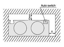 Series Auto Switch Proper Mounting Positions for Stroke End Detection Electrical entry direction: Inward B Electrical entry direction: Outward D A C Bore size (mm) 2 32 A. 22. 3. 38 38 48