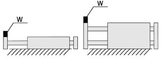 A horizontally mounted cylinder should also be operated with a load weight less than the ranges given in the graph at left. Cylinder speed should be adjusted using a speed controller.