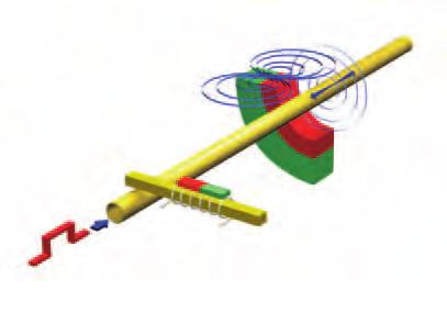 Magnetostriction The absolute Temposonics linear position sensors are based on the MTS developed magnetostrictive measurement principle.