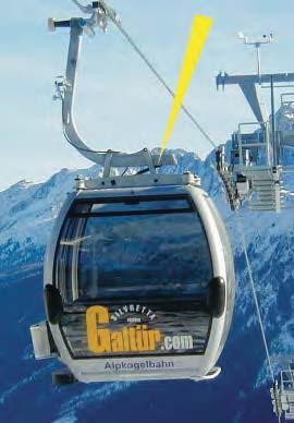 Hydraulic Dampers Application Examples Passengers always feel the swinging movement involved when cable cars arrive at the ski station.