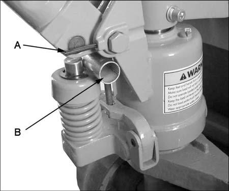 Do not adjust the nut. Figure 4 Note: If the pallet truck does not raise or lower properly, you may have air bubbles in the pump from shipping. Refer to section 8.1 Cleaning Release Valve. 7.