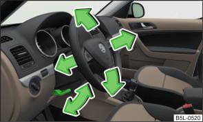airbag system will not protect you - hazard! If the steering wheel is adjusted further towards the head, the protection provided by the driver airbag in the event of an accident is reduced.