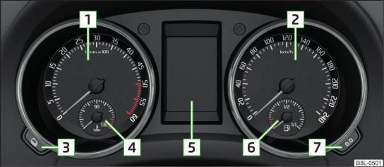 Instruments and Indicator Lights Overview Instrument cluster Introduction This chapter contains information on the following subjects: Overview 10 Revolutions counter 11 Speedometer 11 Coolant