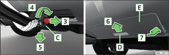 The handwheel lies flush with the tow bar - there is no gap. The cover B is attached to the locked handwheel lock. Do not use the towing device unless the tow bar has been properly locked! Fig.