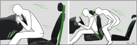 Information on the proper use of safety belts Never use one seat belt to secure two persons (including children).