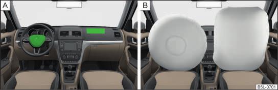 Front airbags Fig. 141 Locations of the airbags / gas filled airbags Fig. 142 Safe distance to steering wheel First read and observe the introductory information given on page 170.