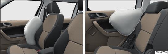 145 Position of the airbag in the front seat / back Information on correct seating position Your head should never be positioned in the deployment area of the side airbag.