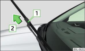CAUTION If the windscreen wipers are handled carelessly, there is a risk of damage to the windscreen. Replacing front windscreen wipers Fig.