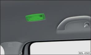For vehicles with interior monitoring, there is no icon for the center position (operation with the door contact switch). Switch for reading lights.