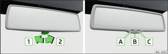 Interior mirror Exterior mirrors Fig. 38 Knob for the mirrors Fig. 37 Rear-view mirror: manual dimming / auto-dimming on page 58. Manual dimming mirror» Fig.