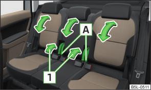 Check for yourself that the seat backrest is engaged by pulling on it. Fold downseat backrest and seat fold down completely Fig.
