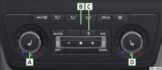 The warning light in the button lights after activation, even if not all of the conditions for the function of the cooling system have been met.