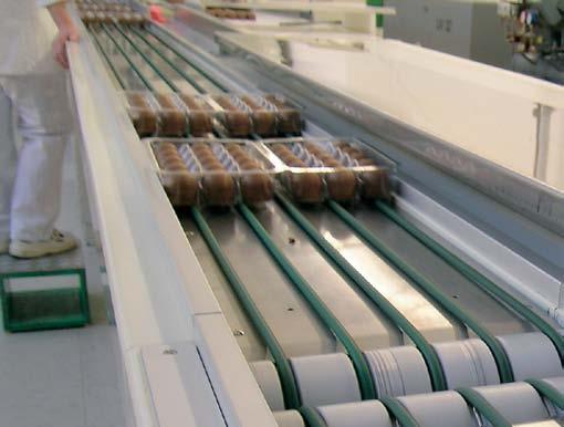 Packaging industry & Product Focus State of the Industry: Packaging There are even new choices in packaging conveyors that can help companies create a more sustainable packaging system with lower
