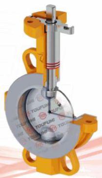 Generally this valve is automa cally operated and the disc opens under certain pressure from one direc on flow.