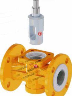 Temperature C: 29 120 Tightness: ISO 5208 D A PTFE sleeve is fi ed into the valve body and