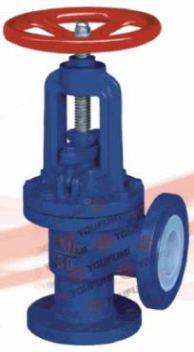 valve has rela vely ' simple structure so that manufacture and maintenance are easier.