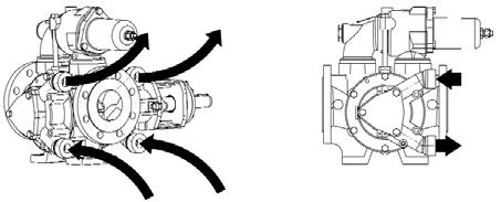 P40 - P60 - P100 pumps : ISO PN16 DN15 flanges + 4 holes M12 at 90 on Ø 65. 2.7.