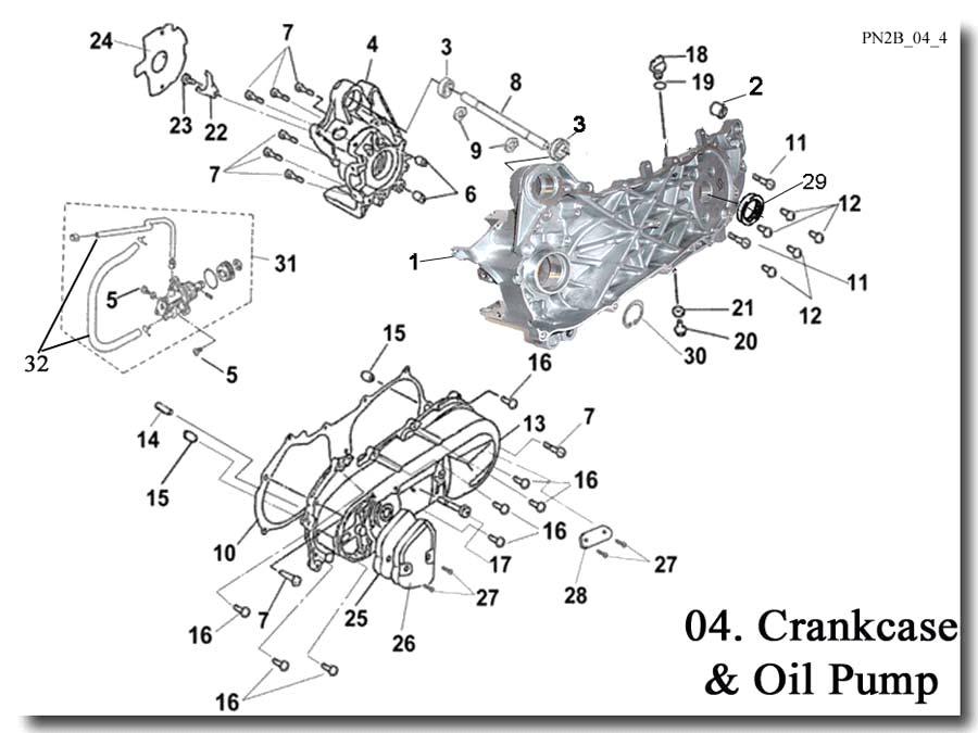 Crankcase and Oil Pump PNB_04_4.