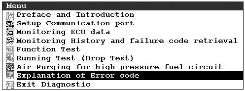 0) Explanation of Error code Description of error code appears on the screen.