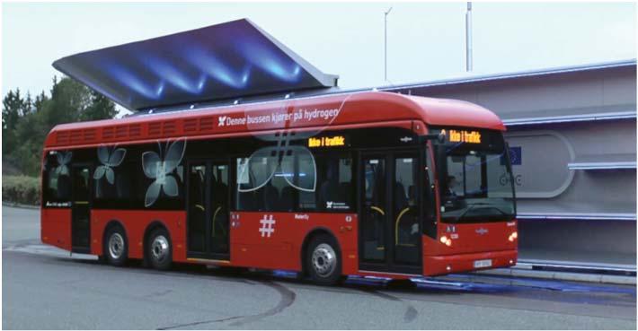 FCH JU Main Achievements Transport sector : 49 buses, 37 passenger cars, 95 mini cars 13 new refuelling stations FC Bus H 2