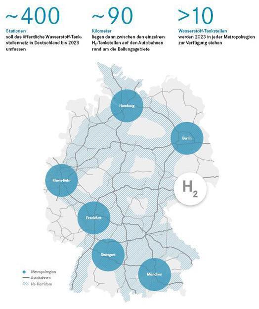 H2-Mobility action plan until 2023 September 30 2013, Stuttgart Air Liquide, Daimler, Linde,