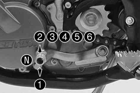 Choke function deactivated The choke lever is pushed in to the stop. 7.7Shift lever Shift lever is mounted on the left side of the engine.