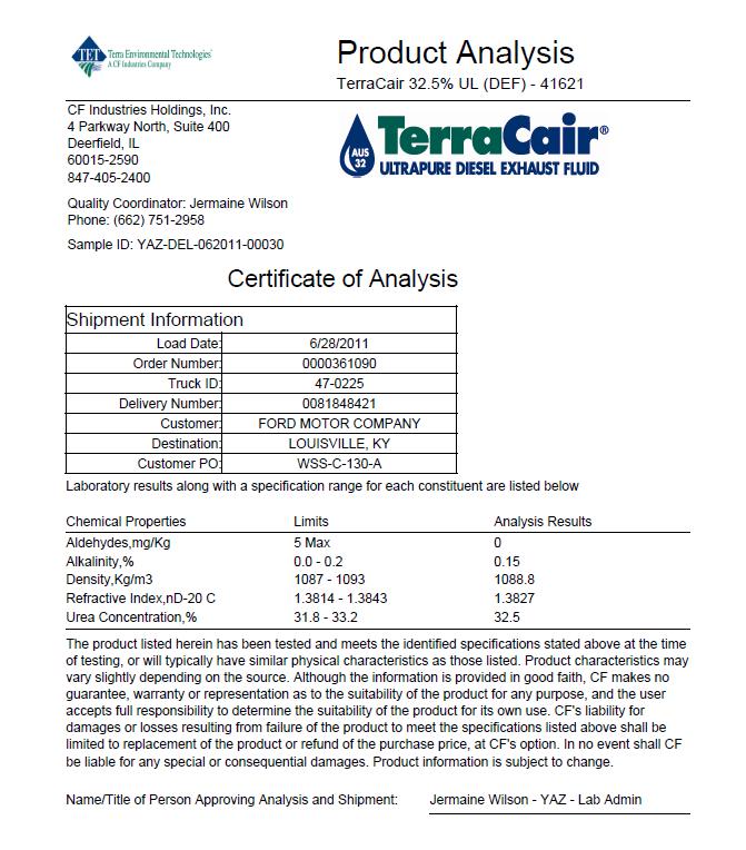 Certificate of Analysis (COA) Terminal Partner Receives From TerraCair Mfg Lot # This document
