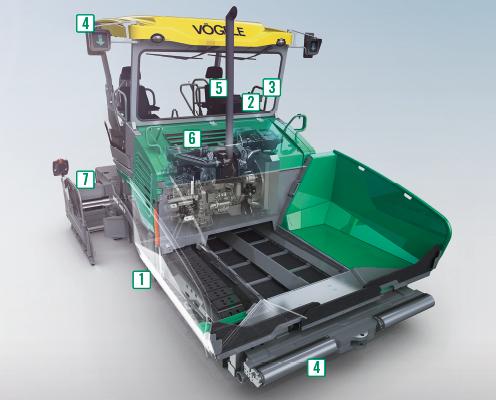 In the course of VÖGELE s innovation drive, revolutionary improvements in operating convenience and process safety have also been introduced in the Universal Class pavers.