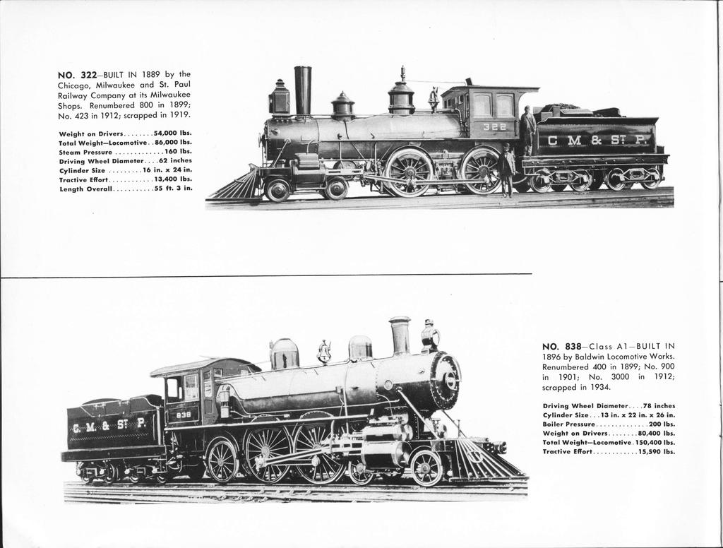 NO. 322-BUILT IN 1889 by the Chicago, Milwaukee and St. Paul Railway Company at its Milwaukee Shops. Renumbered 800 in 1899; No. 423 in 1912; scrapped in 1919. Weight on Drivers 5 4, 0 0 0 lbs.