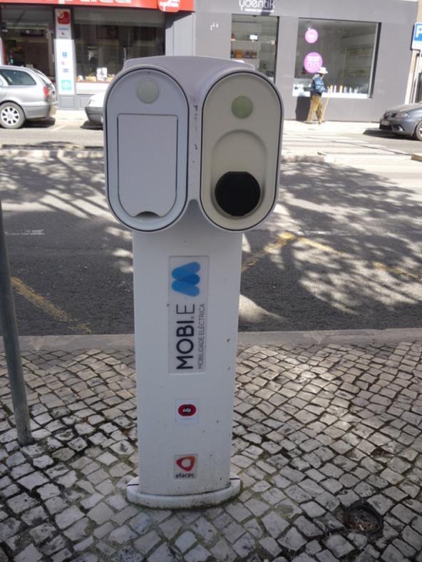 Electric Mobility Car charging points