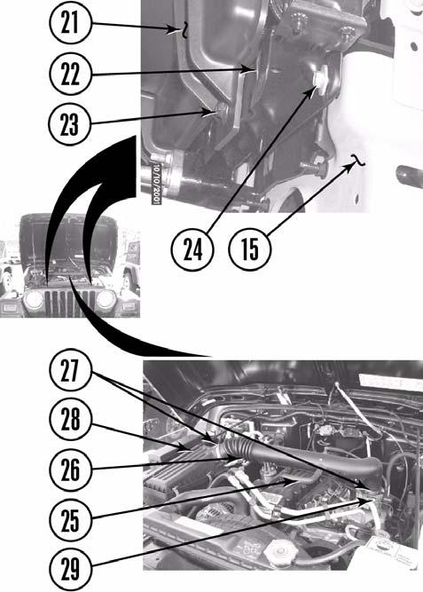 Skip step B.3.b. if vehicle is not equipped with A/C. b. Remove four fan shroud mounting bolts (23) from fan shroud (21) and radiator (22). c.