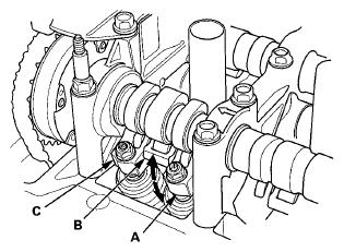 Fig. 8: Checking Secondary Rocker Arm Movements Together With Mid Rocker Arm And Primary Rocker Arm 11.