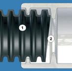 Hinged onnectors Hinged Interfaces Hinged fittings allow for protection of cables at breakouts, harness servicability and for the conduit system to self level.
