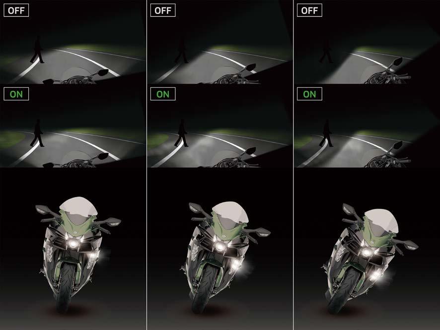 * On the SE model, LED cornering lights, sets of three lights built into each side of the fairing, help illuminate the road when cornering at night.