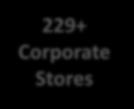 Stores 1,150+ Independent Customer Stores