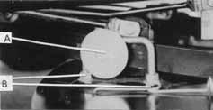 Remove the tensioning spring. A loop has been provided on the spring to assist in this operation. Fig. 12 3. Slide cutterback towards back of machine and remove belt from around cutterdeck pulley. 4.