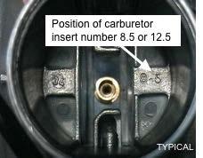 65mm may NOT enter the bore of the idle jet insert 60 (Use jet gauge set ROTAX part no. 281 920. 15.16.3 Plug gauge 0.