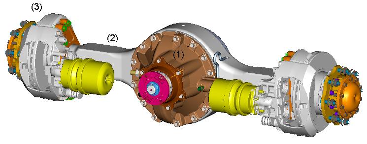 The Wheel End is made of the Wheel Hub, a Bearing Pack, a Self-Locking Nut, a Disc or Rotor and a Disc Brake (Stator). See figure 2.