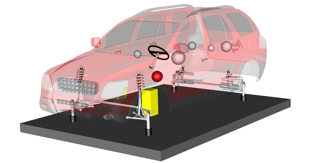 Vehicle Model for Limit Handling: Implementation and Validation Figure 4: Virtual version of the test rig used for kinematics and compliance analysis.